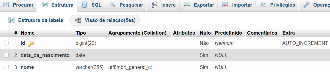 Tela do PhpMyAdmin exibindo detalhes da tabela pessoa