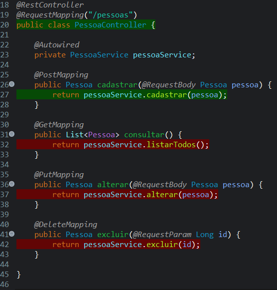 Print screen da tela do Eclipse exibindo a cobertura de testes para classe PessoaController
